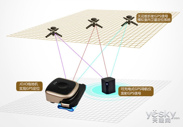 用UWB技术实现精准定位特斯拉CyberCab无线充电方案将落地(图1) 用UWB技术实现精准定位特斯拉CyberCab无线充电方案将落地