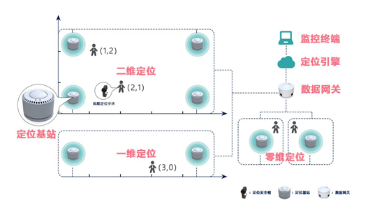南通康比电子申请封装模块制备用冲压设备专利实现多方位精准定位防止冲压偏移