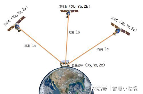 經濟·科技--人民網